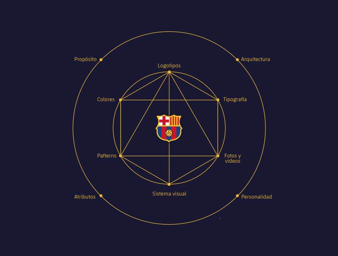 关于B体育官方网站:法甲的品牌传播：俱乐部形象的塑造的信息