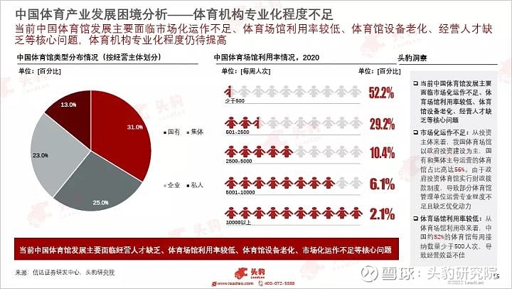 包含B体育平台:中国足球管理体制：提升效率与减少内耗的词条