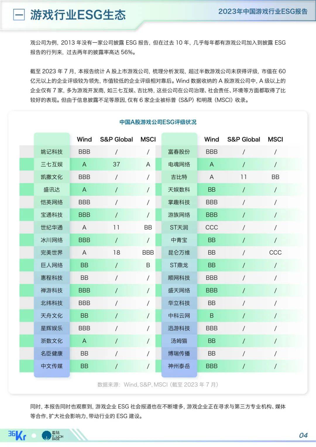 B体育平台:中国足球俱乐部社会责任报告编制指南：基于GRI标准与行业实践的简单介绍