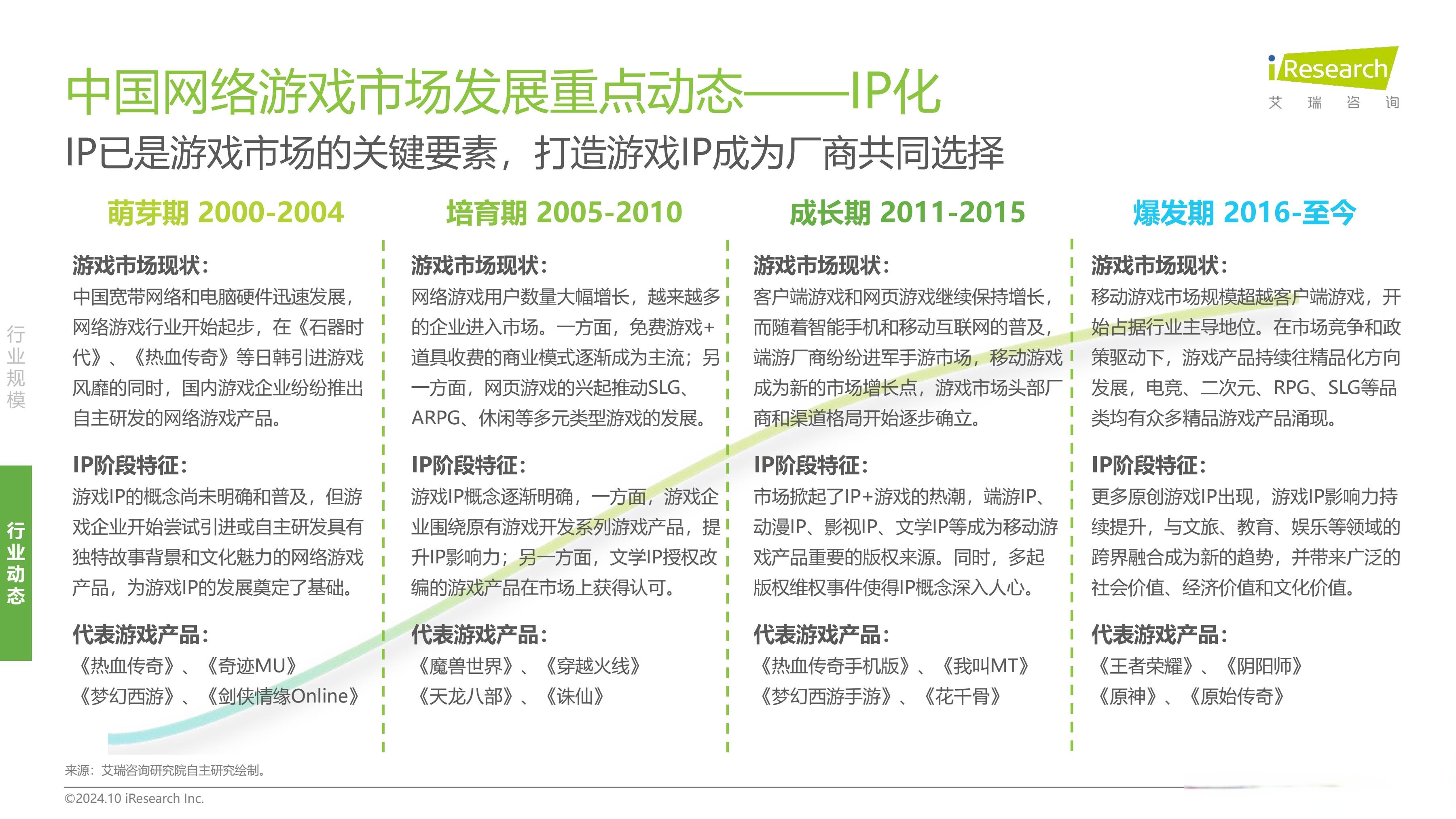 关于"b体育下载:电竞产业链：从比赛到市场的全景观察"的信息