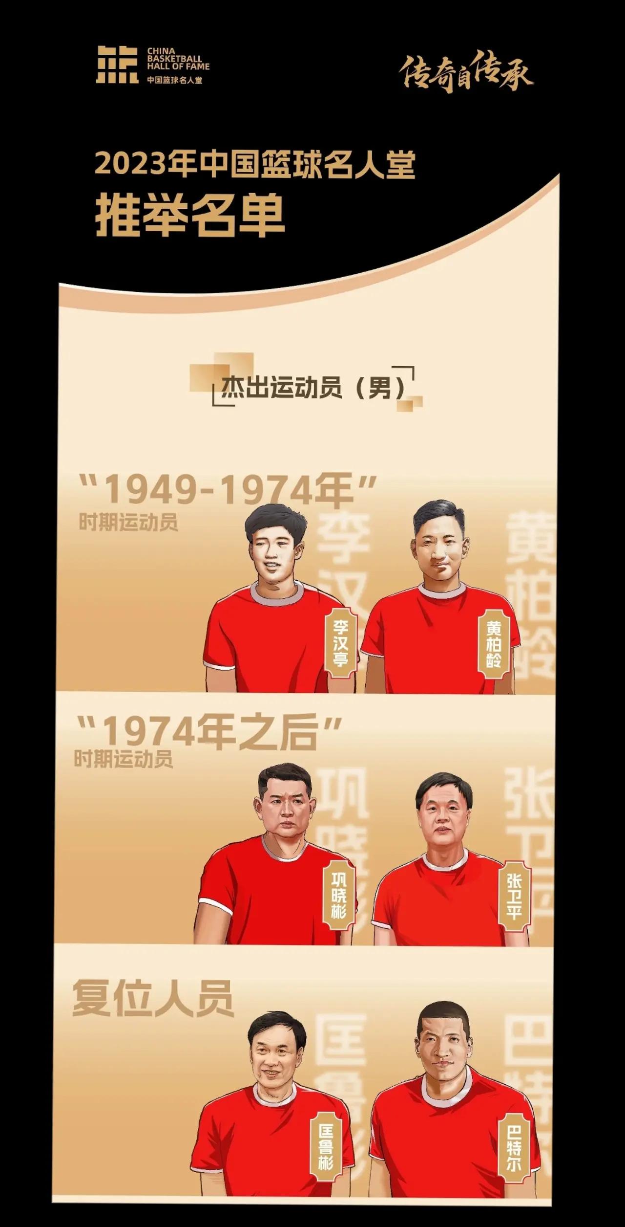 B体育官方网址:篮球球星的个人成长经历:家庭、教练与队友的影响的简单介绍 B体育官方网址:篮球球星的个人成长经历:家庭、教练与队友的影响的简单介绍