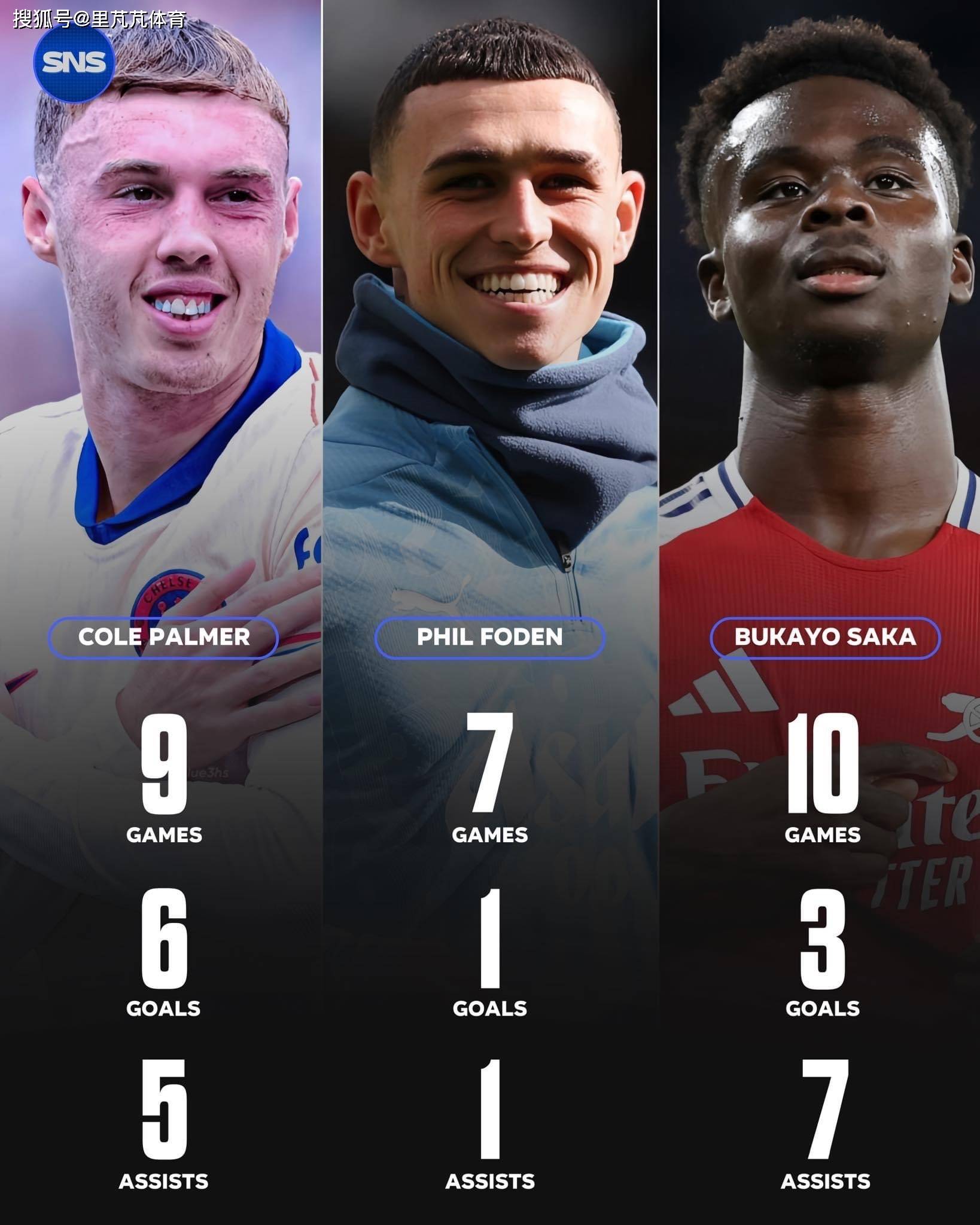 B体育官方网站:英超的主客场表现：为何主场优势依然重要的简单介绍