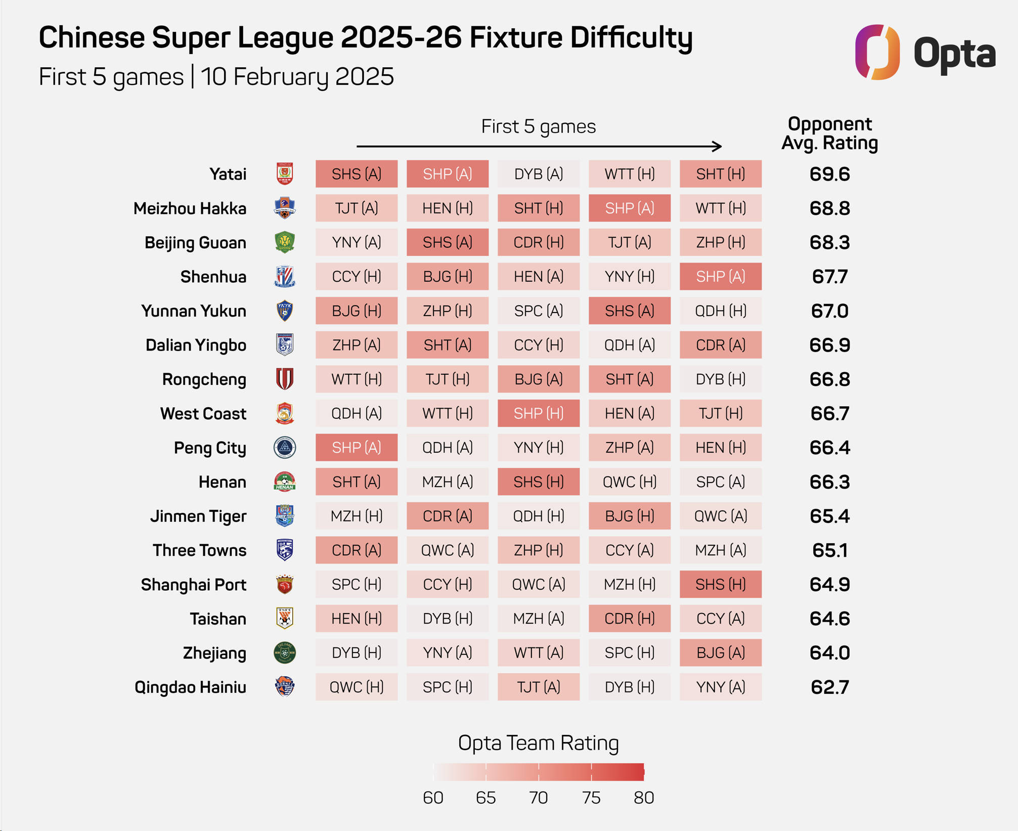 B体育平台:中甲联赛冲超与保级:关键场次分析与球队策略的简单介绍 B体育平台:中甲联赛冲超与保级:关键场次分析与球队策略的简单介绍