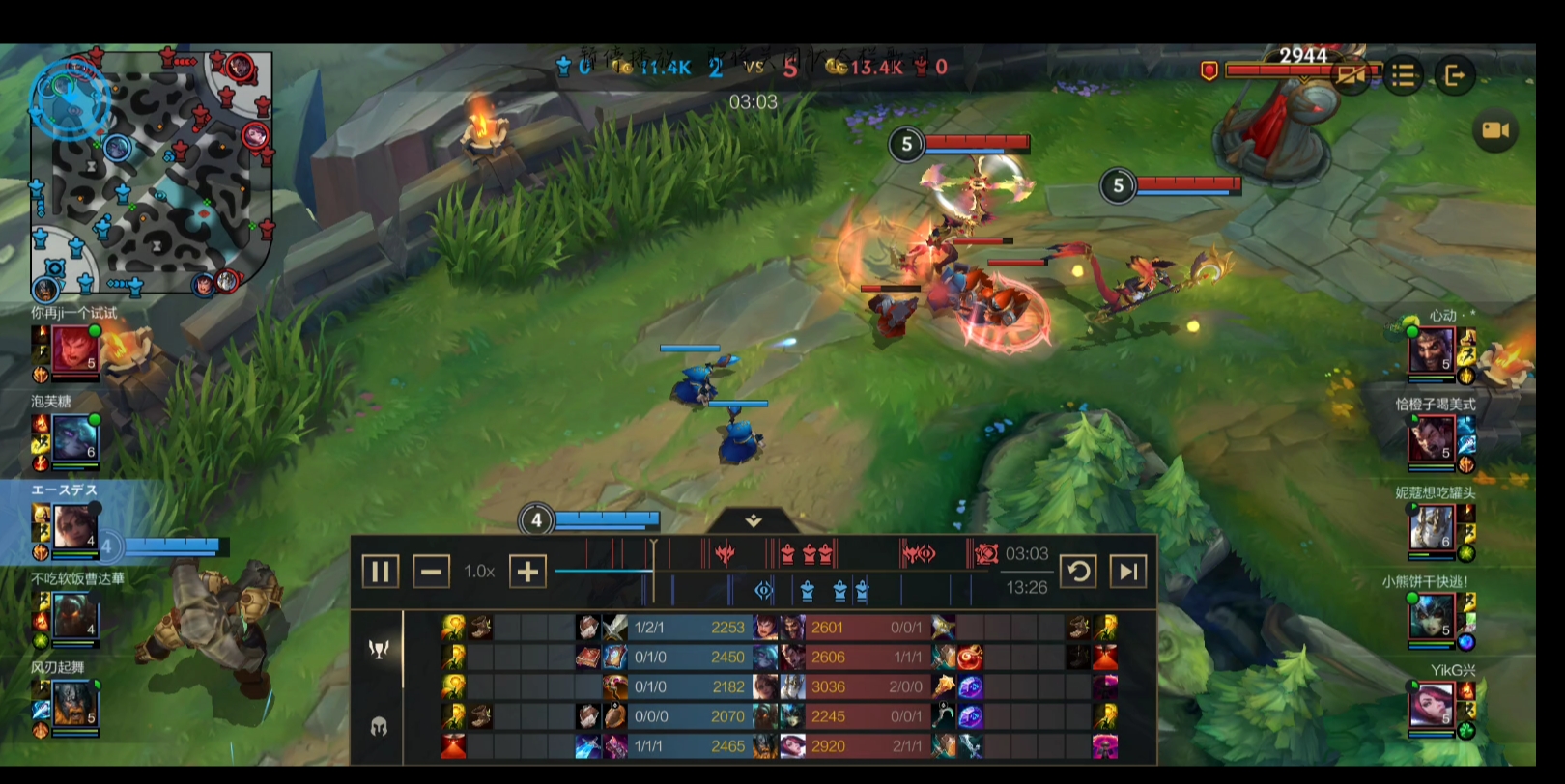 b体育下载:英雄联盟手游操作练习的技巧,选手分享经验的简单介绍 b体育下载:英雄联盟手游操作练习的技巧,选手分享经验的简单介绍