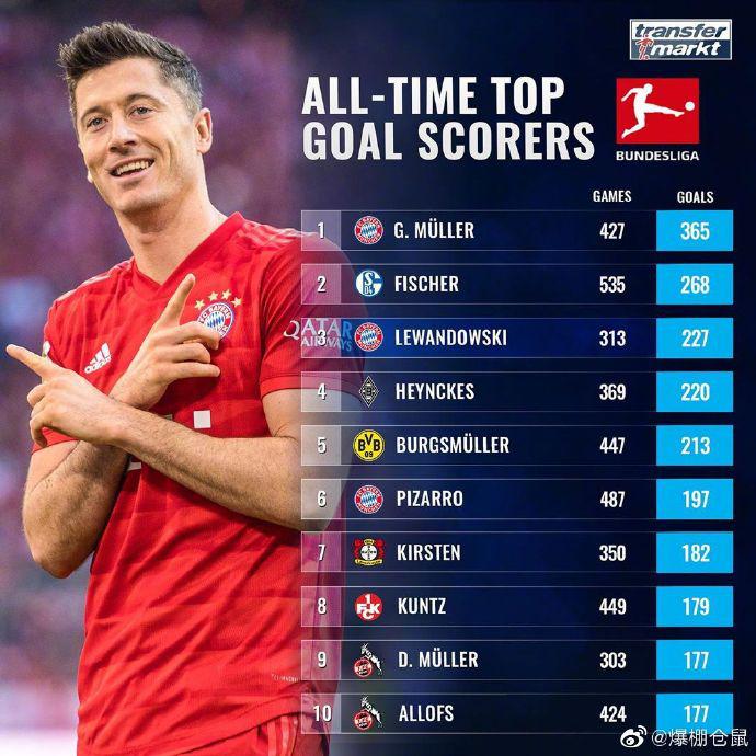 包含B体育官方网站:德甲的变革措施：如何提升整体竞技水平的词条