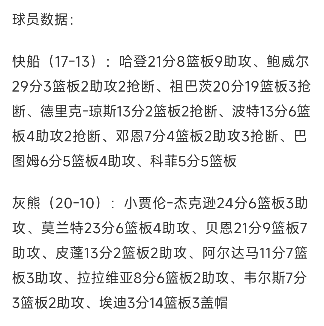 关于掘金vs快船：西部的强强对话的信息