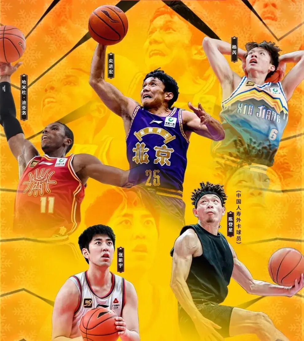 B体育:从新秀到明星:那些年青球员的成长故事的简单介绍 B体育:从新秀到明星:那些年青球员的成长故事的简单介绍