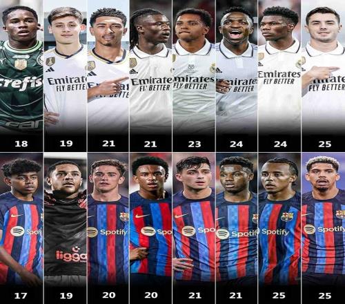 包含B体育官方网站:西甲的经典对抗:历史上最具竞争的比赛的词条 包含B体育官方网站:西甲的经典对抗:历史上最具竞争的比赛的词条