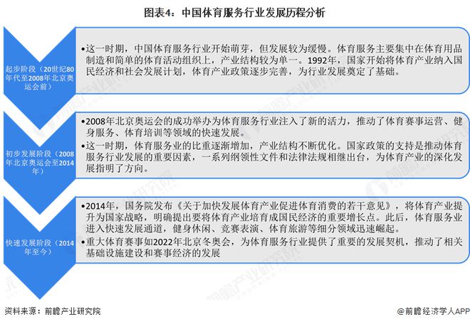 B体育:体育市场的创新：如何推动行业发展