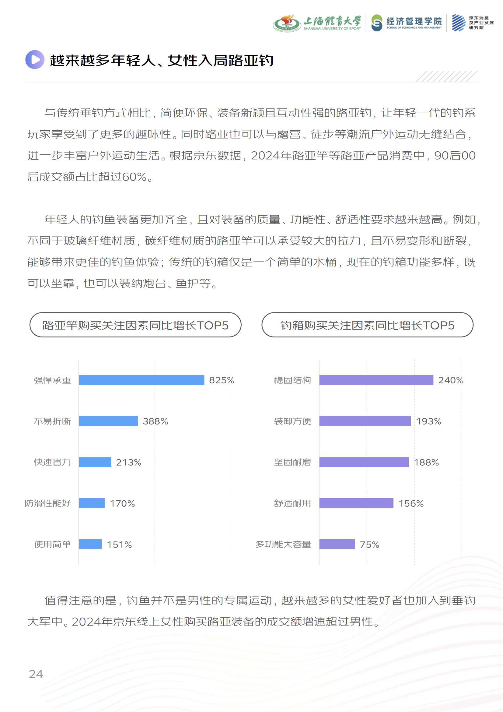 B体育:体育市场的创新：如何推动行业发展
