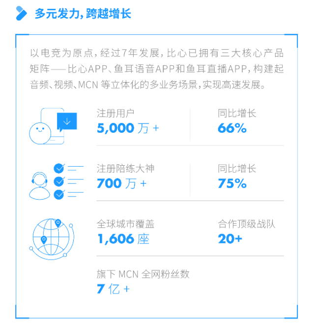 b体育下载:如何平衡电竞产业与社会责任：行业者的思考的简单介绍