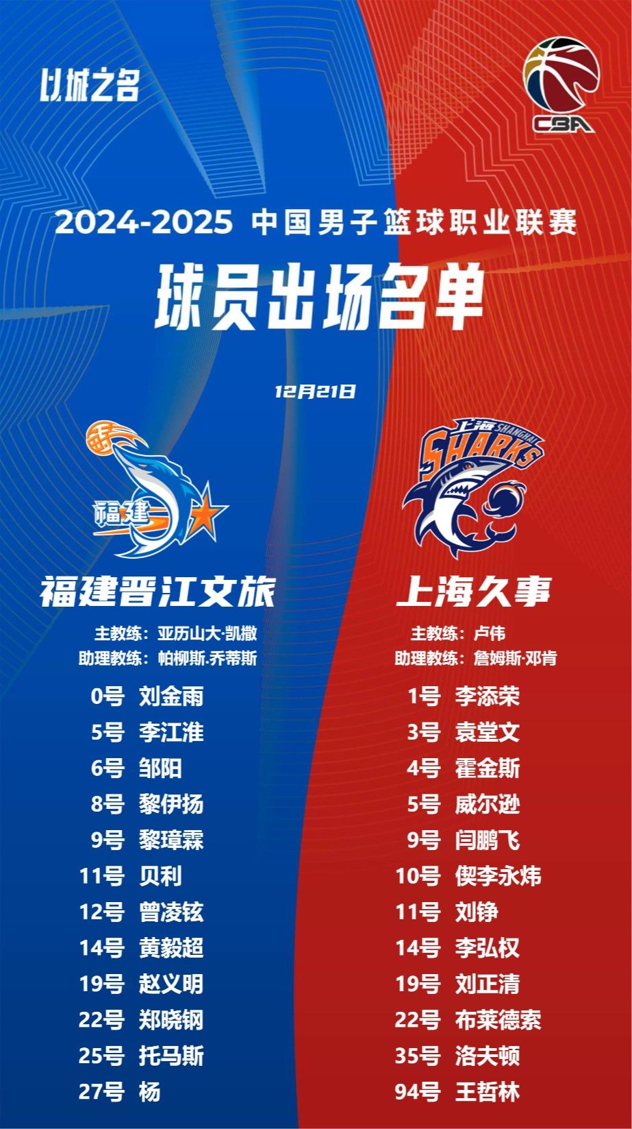 关于B体育官方网址:中国篮球联赛:品牌推广,创新营销,吸引更多关注,提升联赛影响力的信息 关于B体育官方网址:中国篮球联赛:品牌推广,创新营销,吸引更多关注,提升联赛影响力的信息