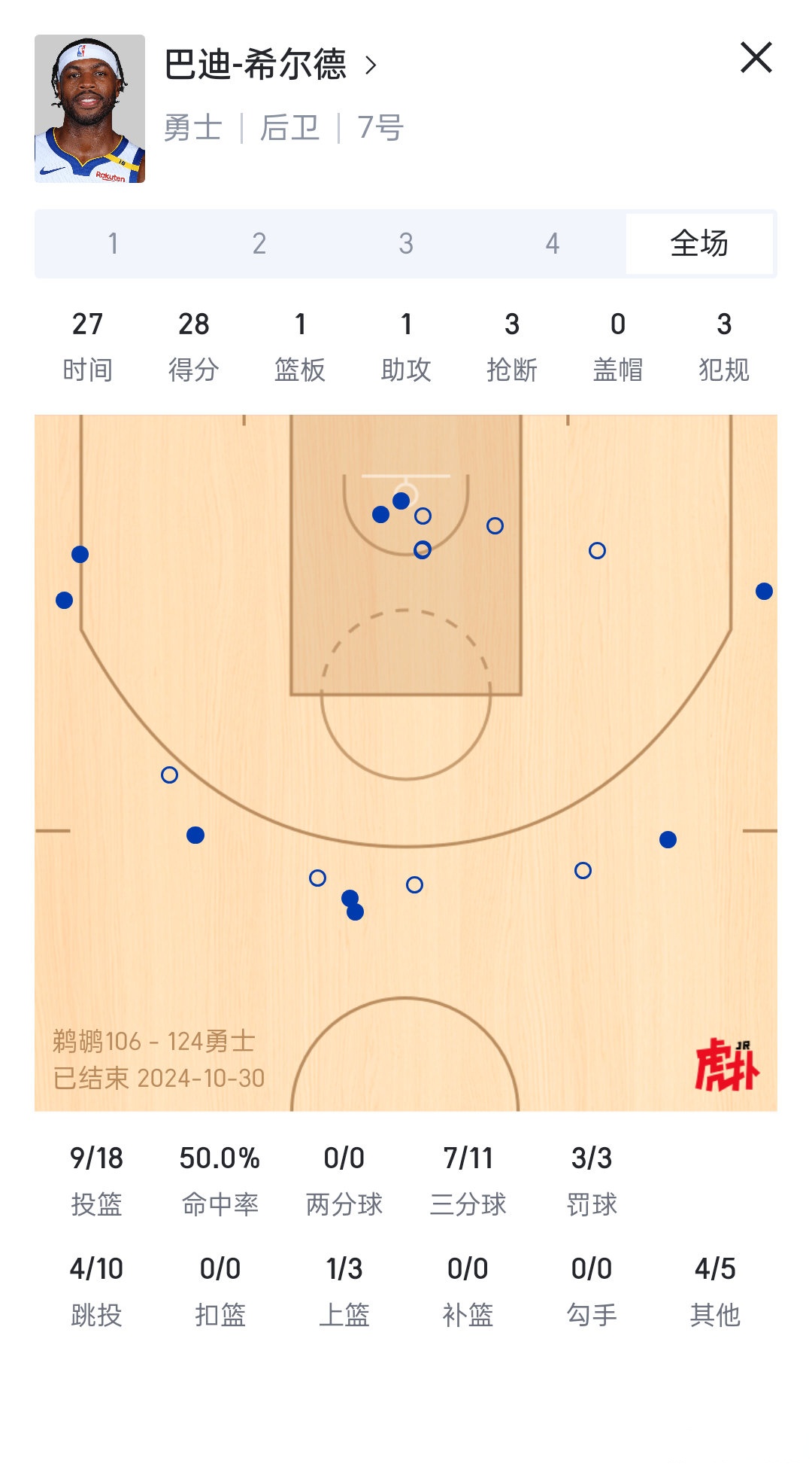 NBA球队的防守策略解析